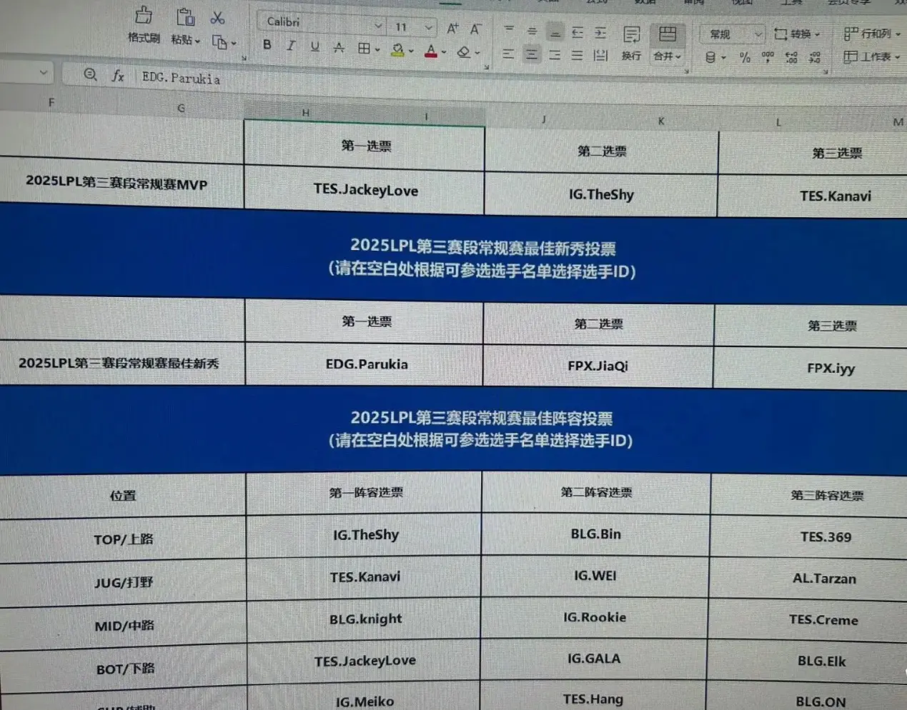 家都更看好, 悬念就更大, 一直以来的
