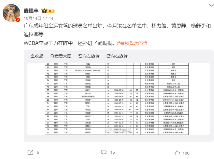 ws, img, cc ws, img, cc