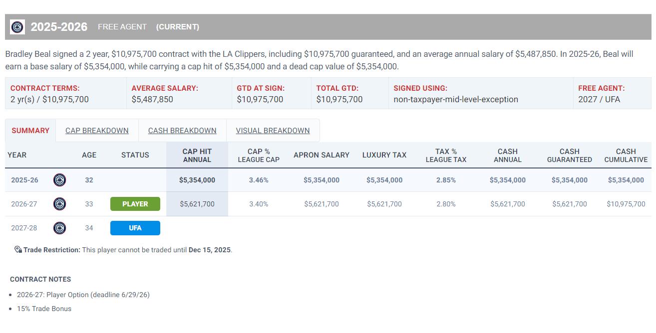 alt, 比尔来到快